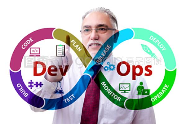 DevOps软件开发 概念、流程与实践