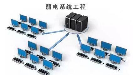 弱电智能化系统全周期技术要点 软件开发篇